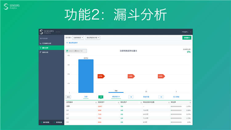 3417eb9bbd90182e6dab3f