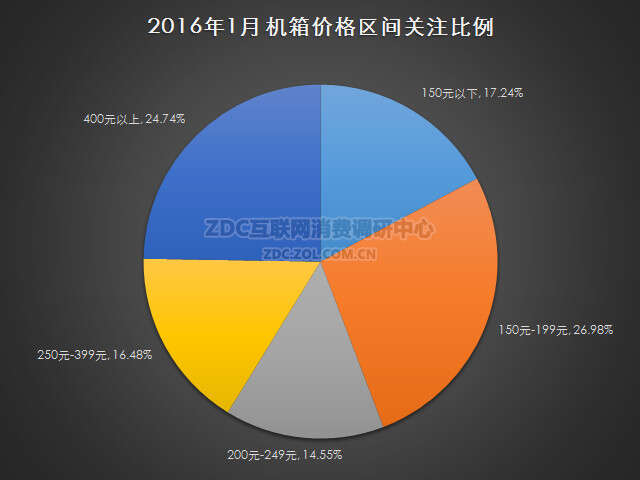 ChMkJlbGj3aIGY60AAGWJxzOL2UAAKoDQH6DtkAAZY-791