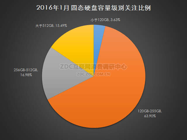 1456842640-1900-GJRyvNT90AAKIpQAmm4oAAYlf216