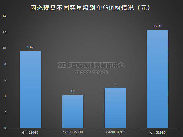 1456842640-2821-FE-CJ65bwAAKIpQBC75YAAUUU001