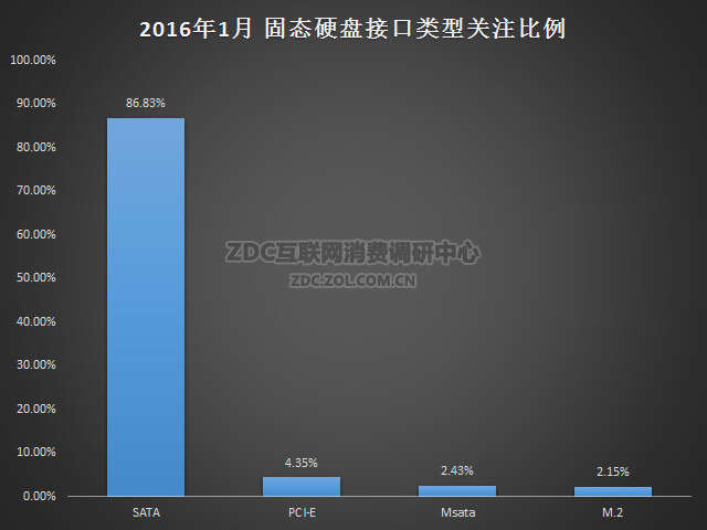1456842640-9566-FTPkO0NooAAKIpQB6ZY0AAVNW378