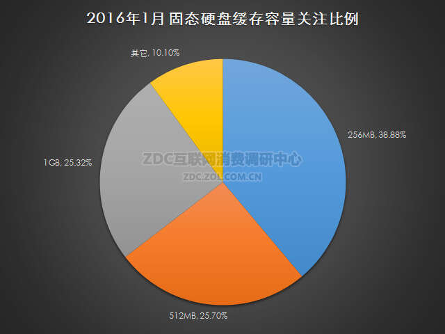 1456842641-6910-FveK9goxAAAKIpQAv9nwAAW-Q801