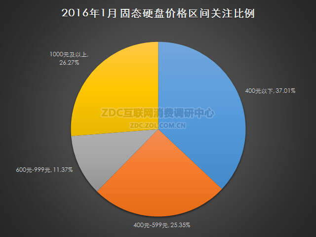 1456842642-9383-GNtgxKHOcAAKIpAP-W6UAAY3O963