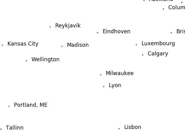 1457016979-3312-Shot-2016-02-23-at-19.01.38