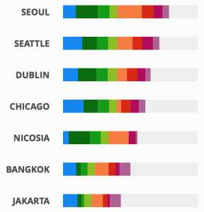 1457016979-5911-16-02-24-at-15.07.44-288x300