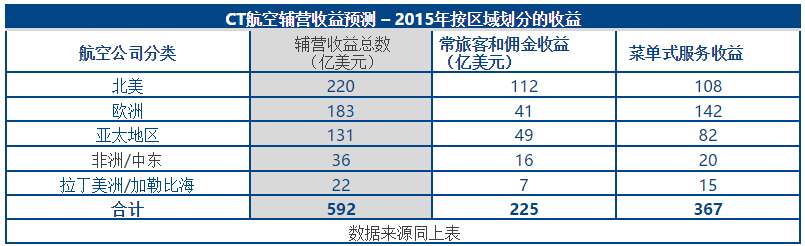 1457410575-1779-hangkong160308e