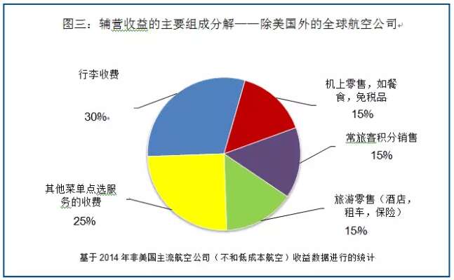 1457410576-5975-hangkong160308d