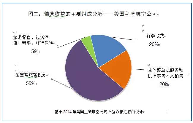 1457410576-8020-hangkong160308b