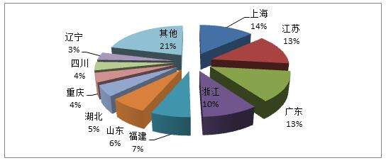 1457429451-3396-lvxingshe160303c