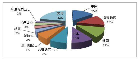 1457429452-2357-lvxingshe160303e