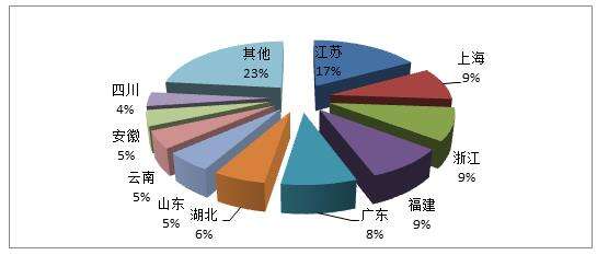 1457429452-8466-lvxingshe160303d
