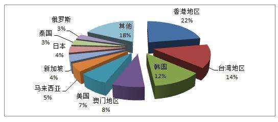 1457429452-9294-lvxingshe160303b