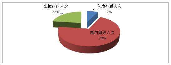 1457429453-9006-lvxingshe160303f