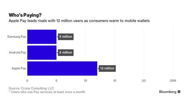 1457490964-6500-97eeccb37a2422c
