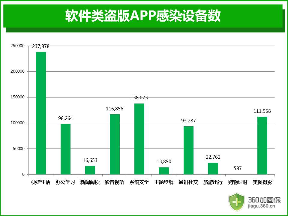 1457520797-2600-t01837959d1ed7d6763