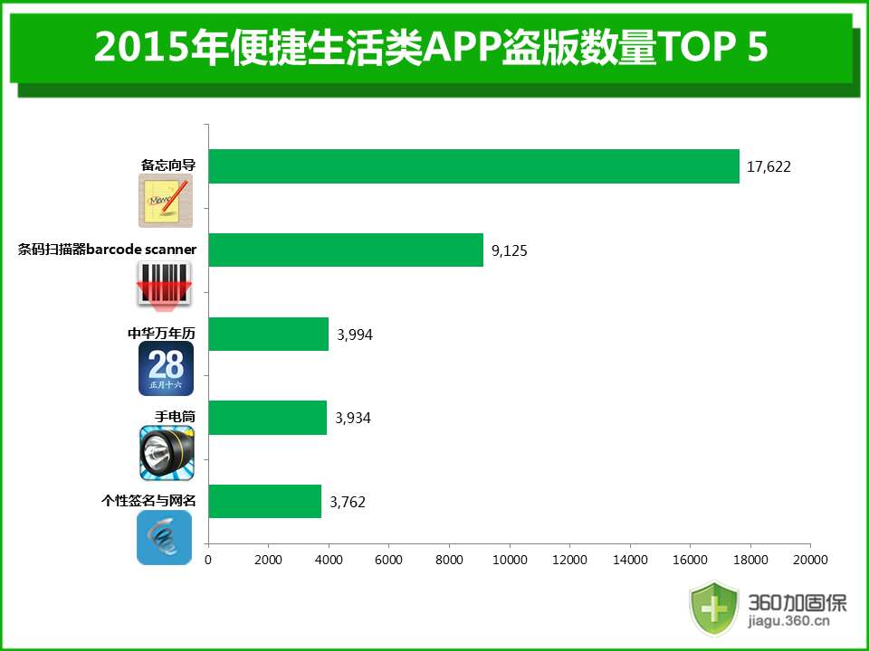 1457520797-5690-t01ecc7e76b9c12a9ef