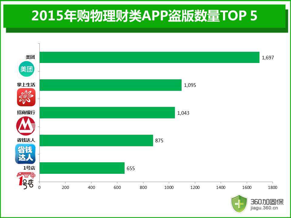 1457520798-9002-t015244f82b86418ea9