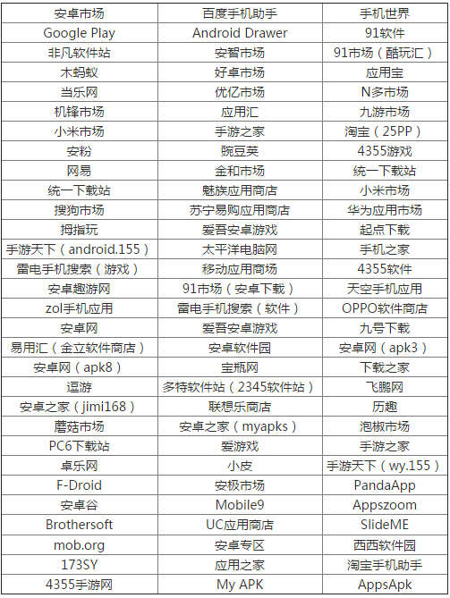 1457520800-7219-t010bd702121d8c1df7