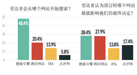 1457605138-7660-W020160308253016057746