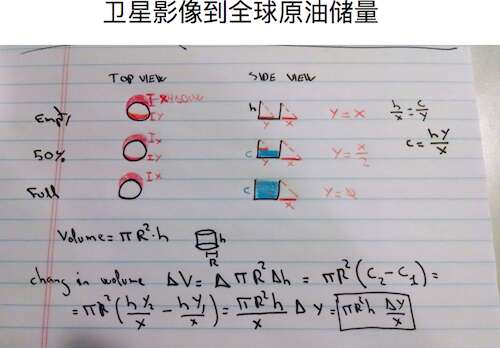 1457715183-1916-QQ20160311-1