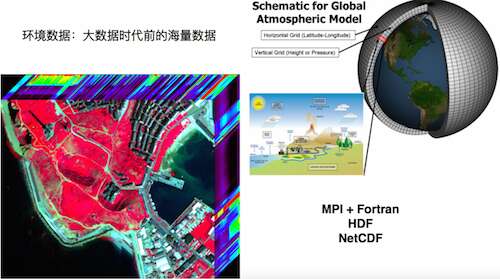 1457715185-4198-QQ20160310-2