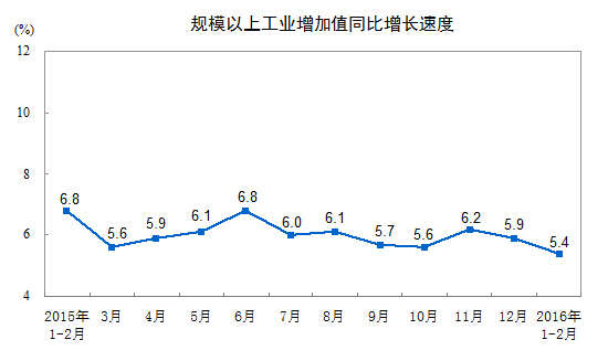 1457798824-7737-47dcca181285424