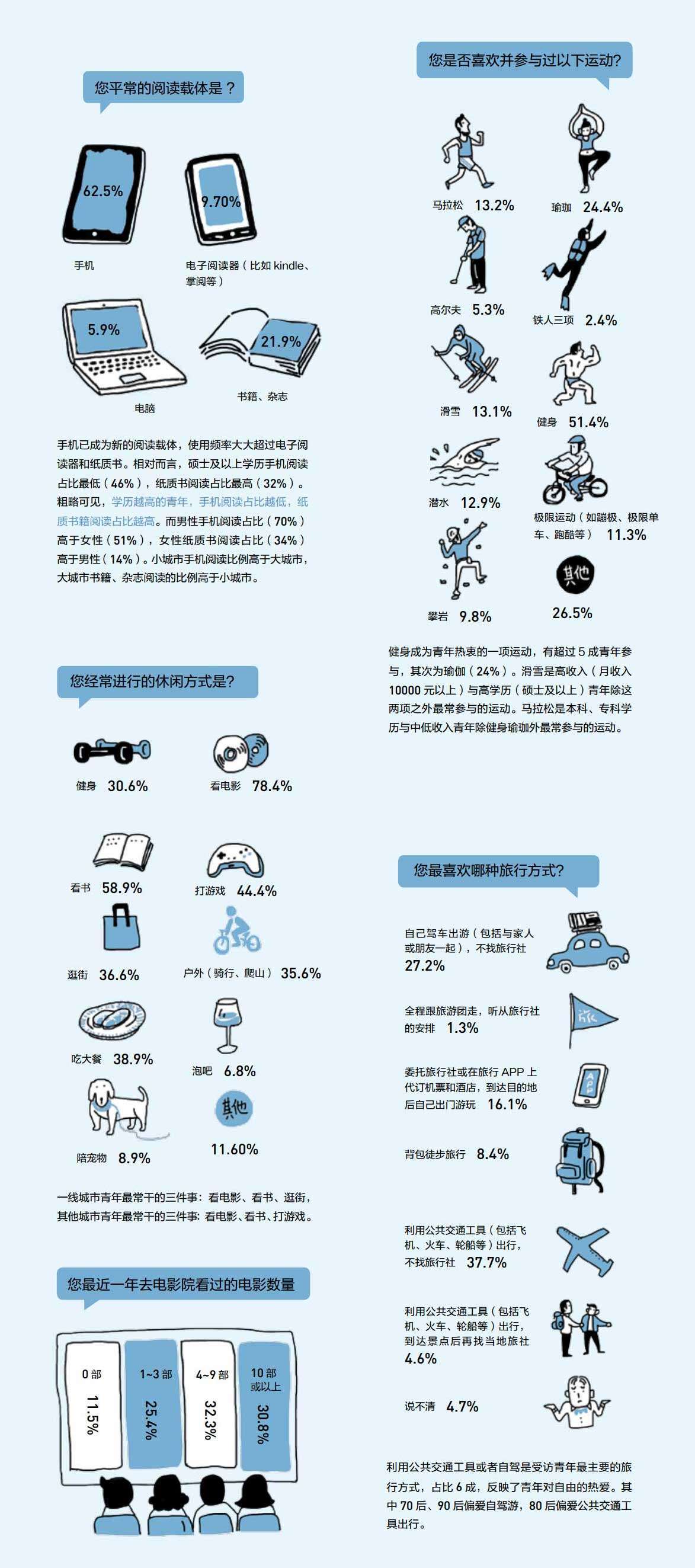 1457845796-1222-2016-02-26