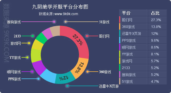 1457952824-5669-game-1