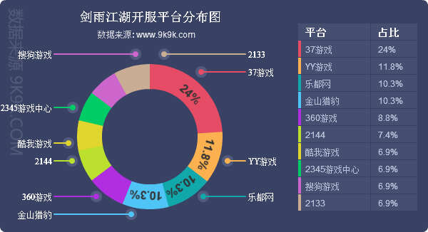 1457952824-6361-game-3
