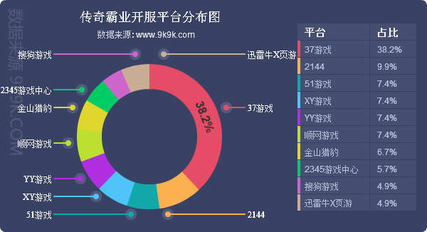 1457952824-8858-game-2