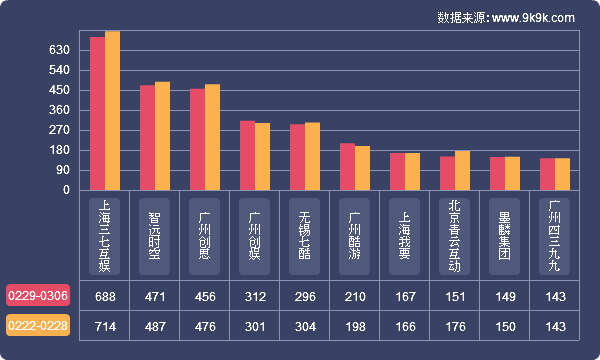 1457952825-1474-develop