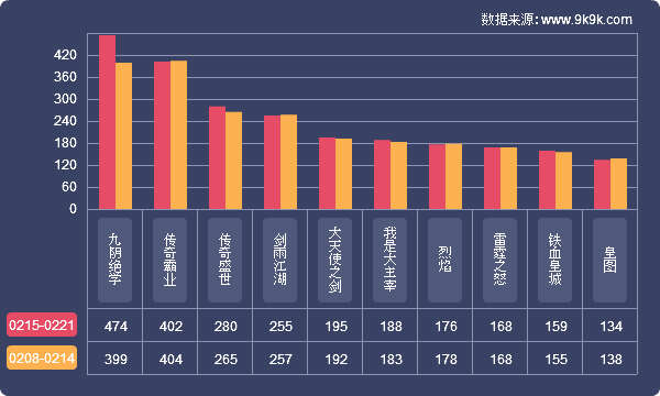 1457953032-2319-server