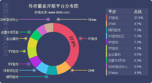 1457953032-9631-game-2