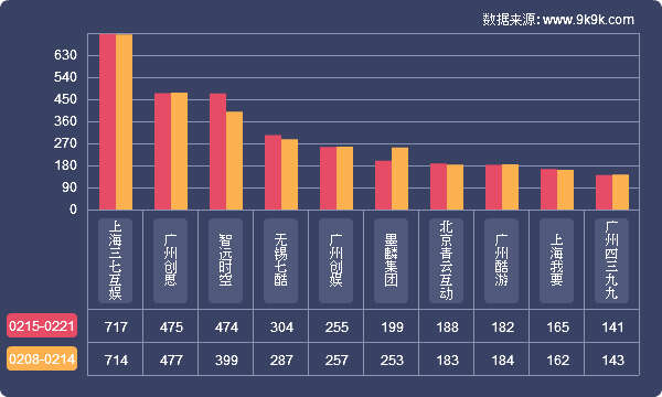 1457953033-1188-develop