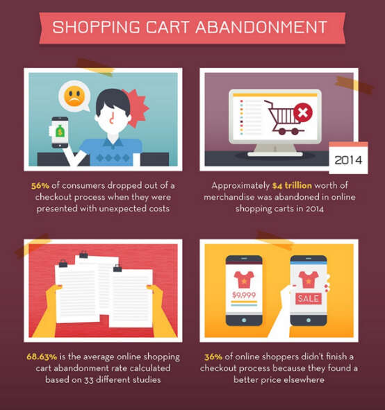 1458100977-6009-3417eb9bbd90185303871a