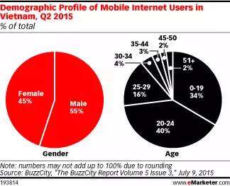 1458216090-4917-fr84RbbvYoLAj7TaPlD3ZYskIicw