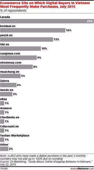 1458216092-1197-IDEAibvJw0M0Nl8EuOjMmkjYT8aA