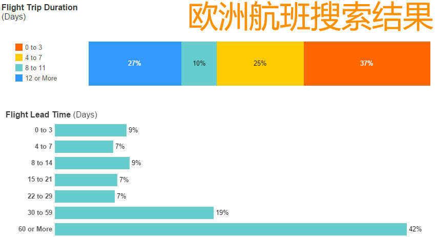 1458228262-5087-sojern20160315d