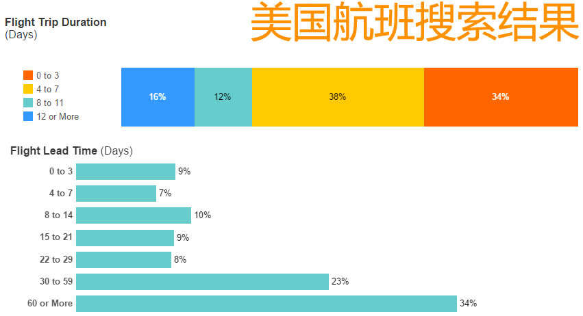 1458228262-8554-sojern20160315a