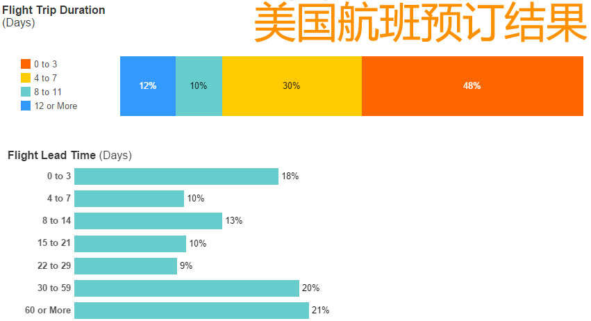 1458228262-8903-sojern20160315b