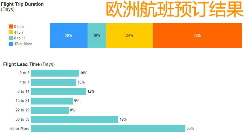 1458228263-5560-sojern20160315c