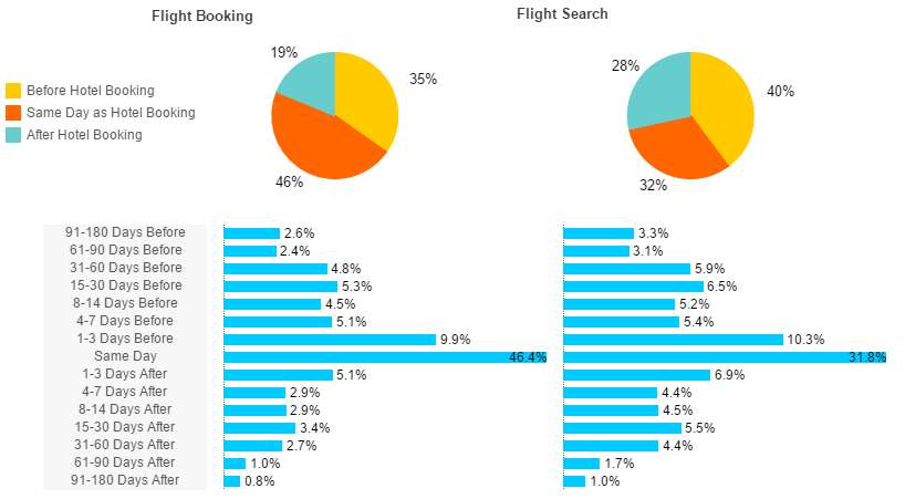 1458228263-9267-sojern20160315g