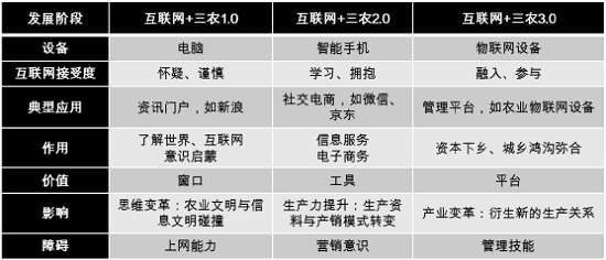 1458307850-3653-20160317111112-67493