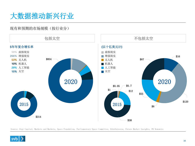 1458789751-7655-3417eb9bbd90185c7c011d