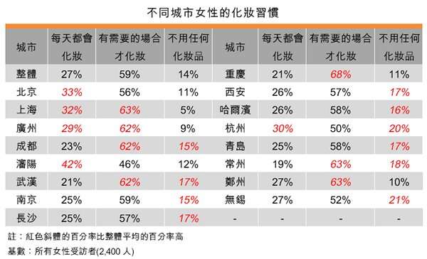 1459173932-4087-SkincareCosmetics5-T1-473831