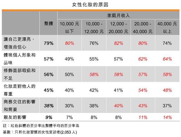 1459173933-2526-SkincareCosmetics5-T3-473831