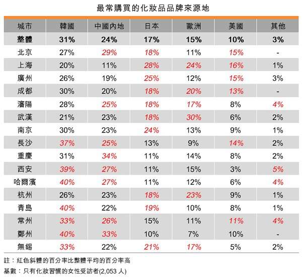 1459173933-8865-SkincareCosmetics5-T5-473831