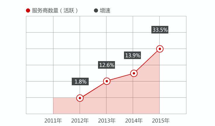 1459174478-5854-LVXXXXa8XpXXXXXXXXXX-737-433