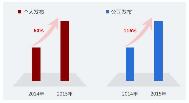 1459174479-6102-LVXXXXaPXXXXXXXXXXXX-728-399