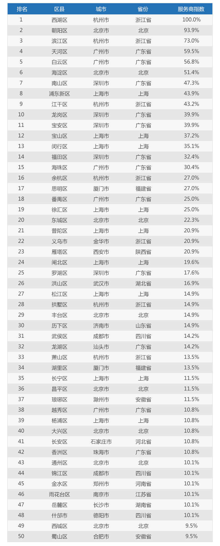 1459174482-3271-pXXXXXXXXXX-750-1859.jpg-q60